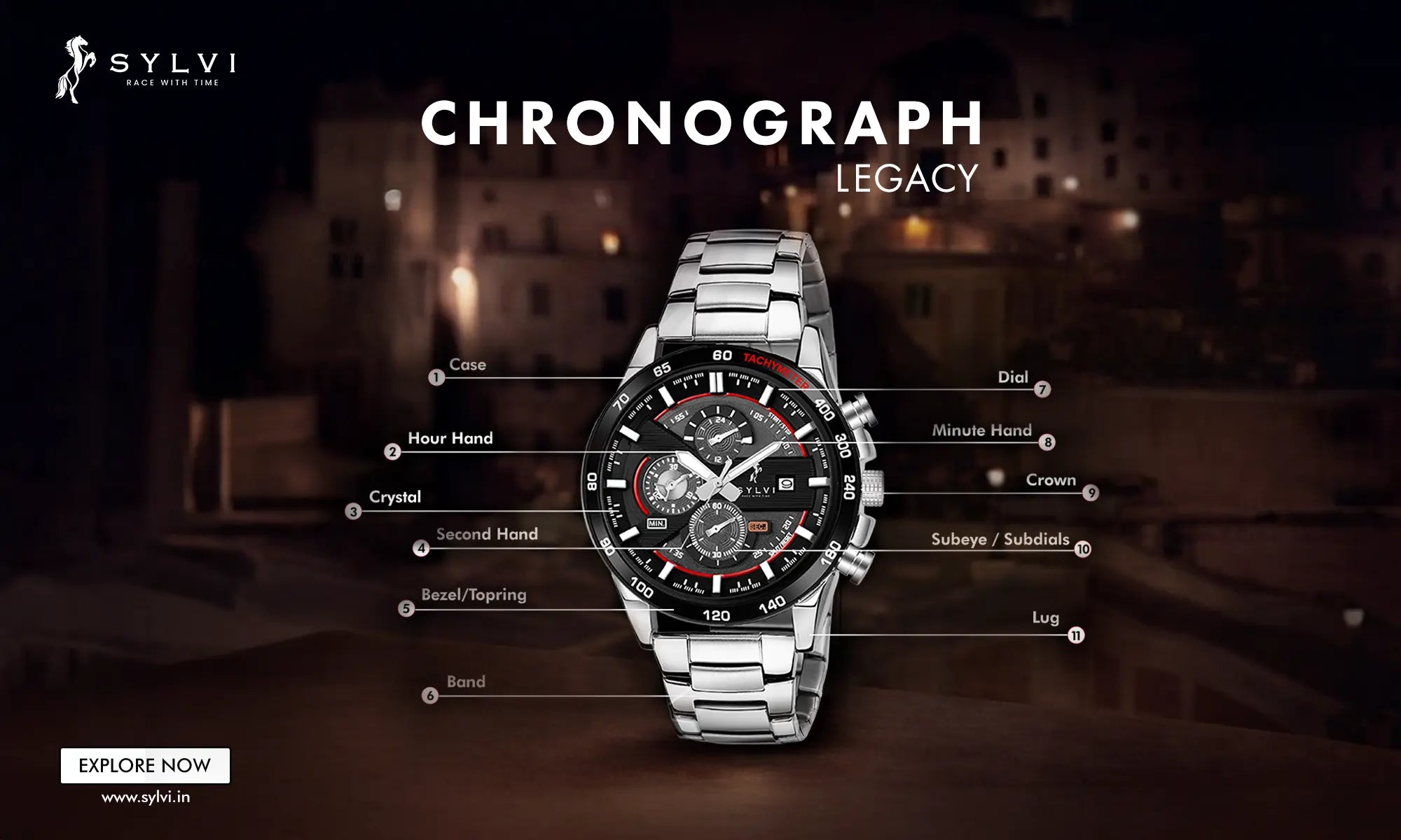 The History of the Chronograph Watch: From Origins to Mastery – Sylvi