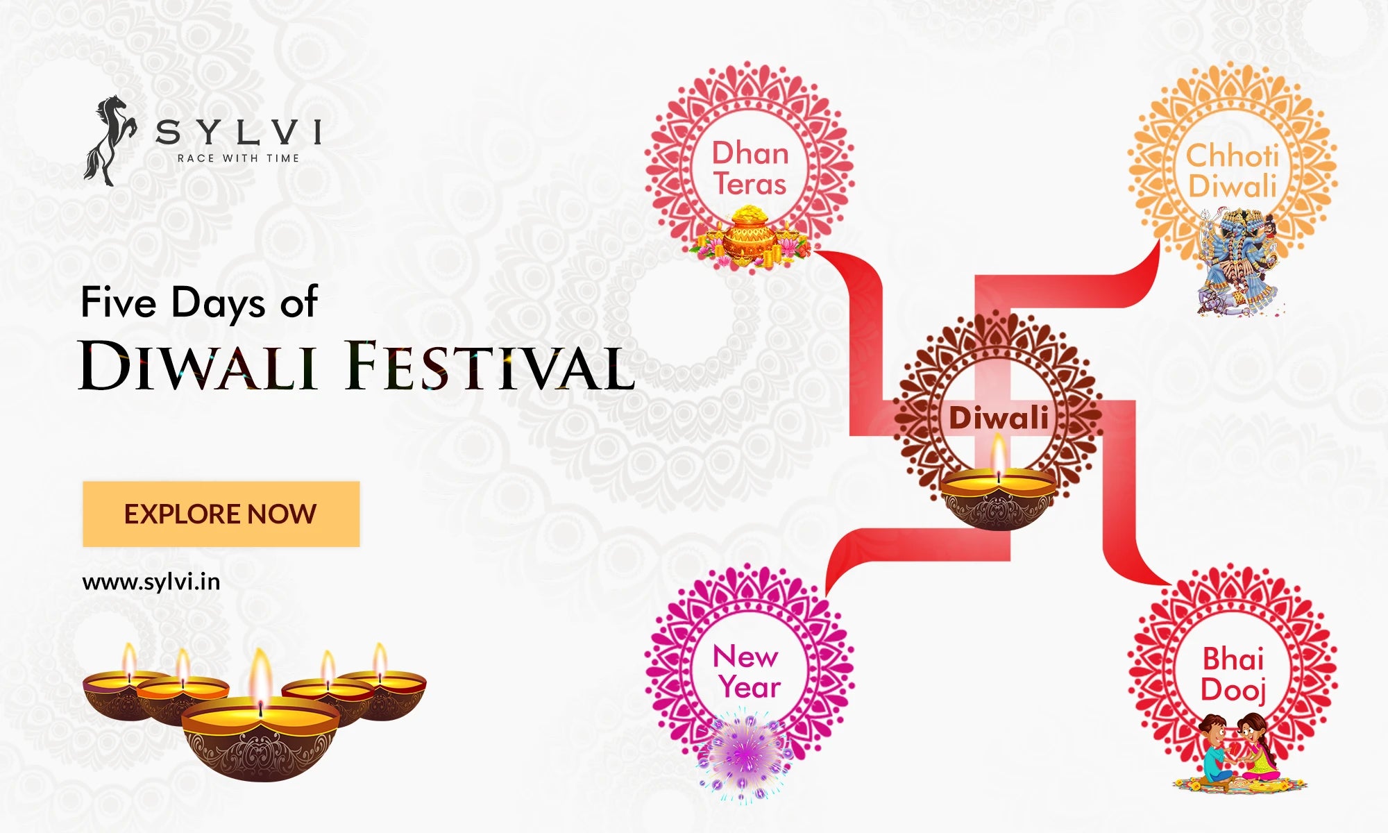 Five_Days_of_Diwali_Festival_-_Sylvi_Watches_for_Diwali_Shop_for_Diwali_Gifting.webp (2000×1200)