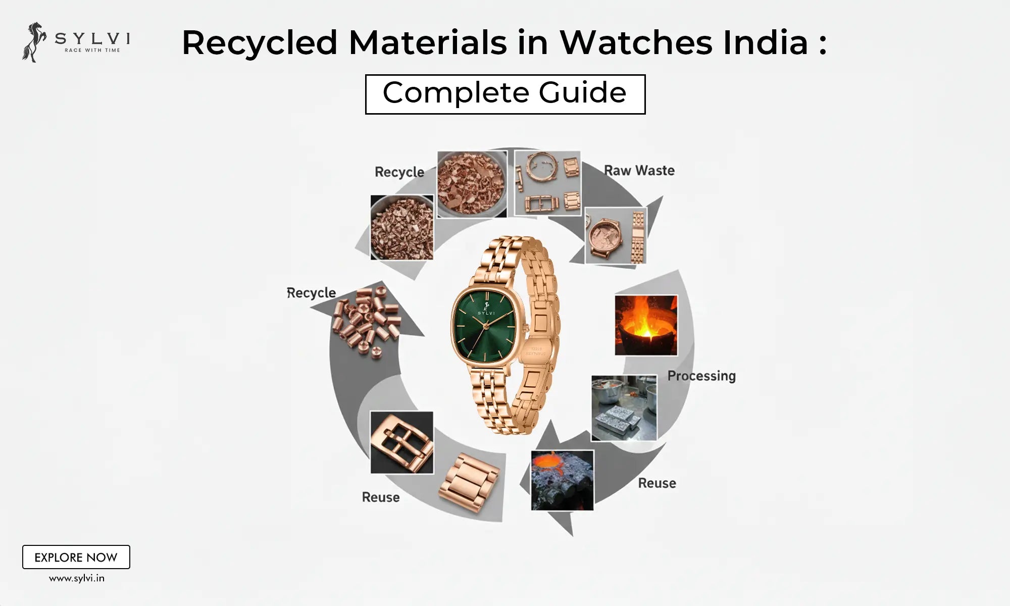 Recycled Materials in Watches India: Complete Guide
